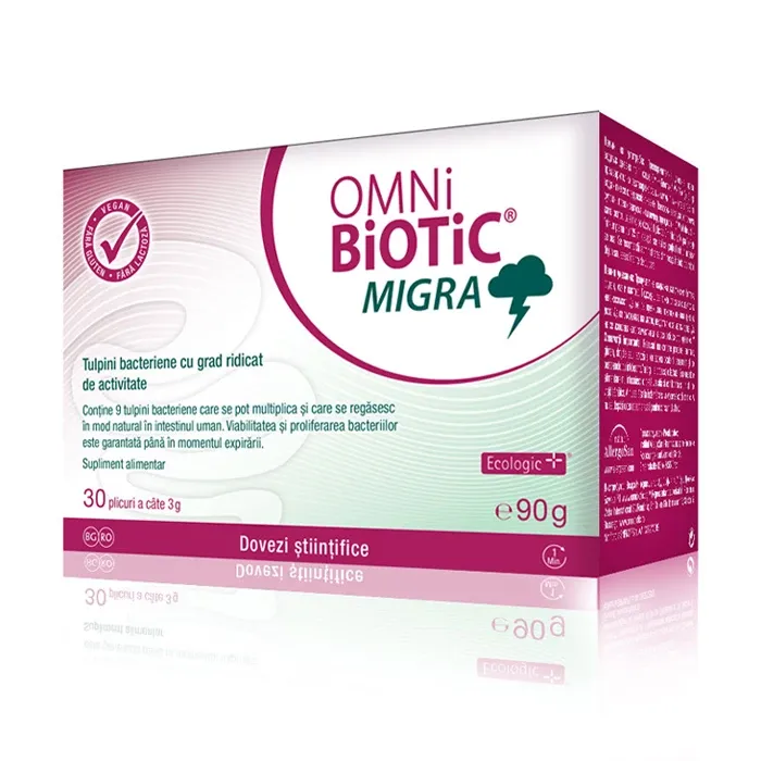 Omni Biotic Migra