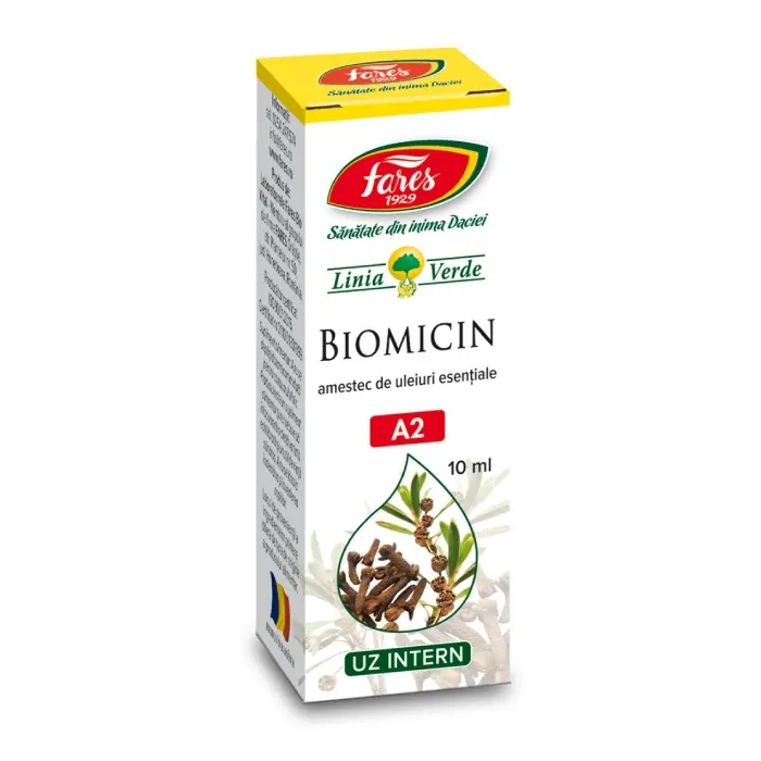 Solutie Biomicin