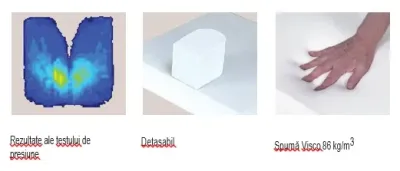 Perna antidecubit spuma de memorie 41*41 cm